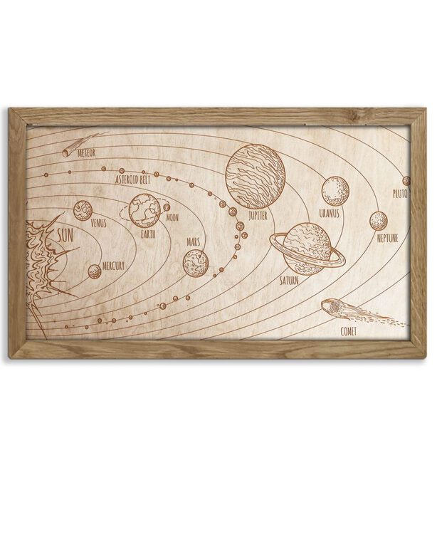 Drewniany obraz – Układ planet w dębowej ramie - 20x30cm